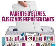 Elections des représentants des parents d’élèves au CA